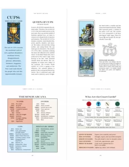 Introduction To Tarot Book – Set tarot complet | Emagie.ro