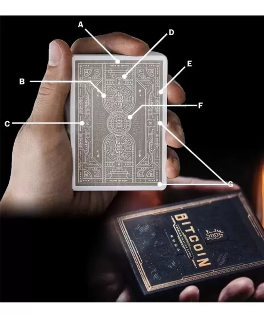 Bitcoin Black by Patrick Kun – Cărți de joc premium | Emagie.ro