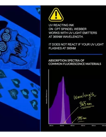 Odd Fellows Cpt Spindel Webber UV – Cărți de joc premium | Emagie.ro