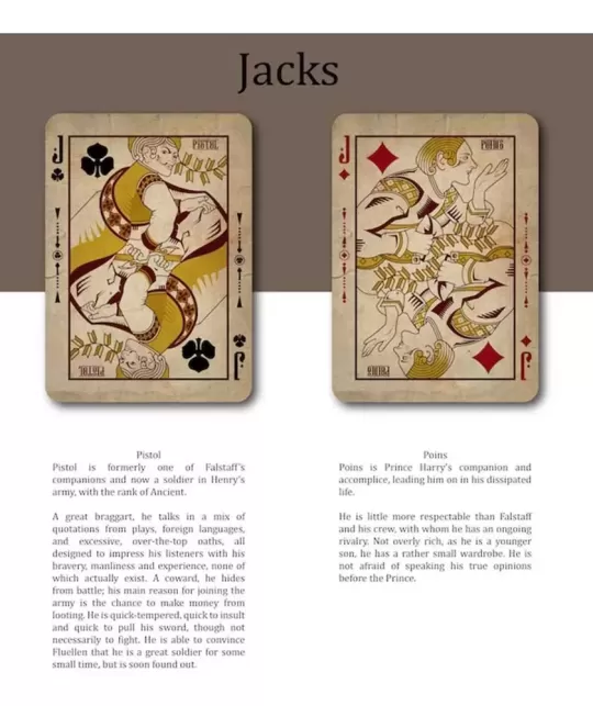 Shakespeare Antique – Cărți de joc premium | Emagie.ro