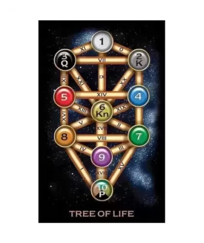 Tarot of Dreams – Set tarot profund | Emagie.ro