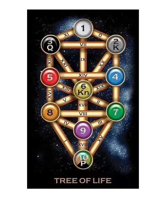 Tarot of Dreams – Deep Tarot Set | Emagie.ro