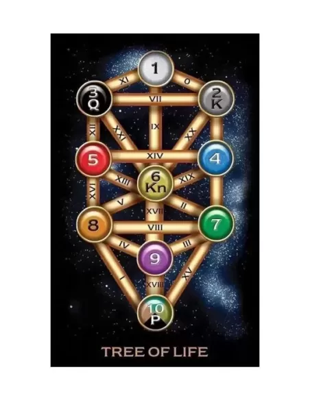 Tarot of Dreams – Deep Tarot Set | Emagie.ro